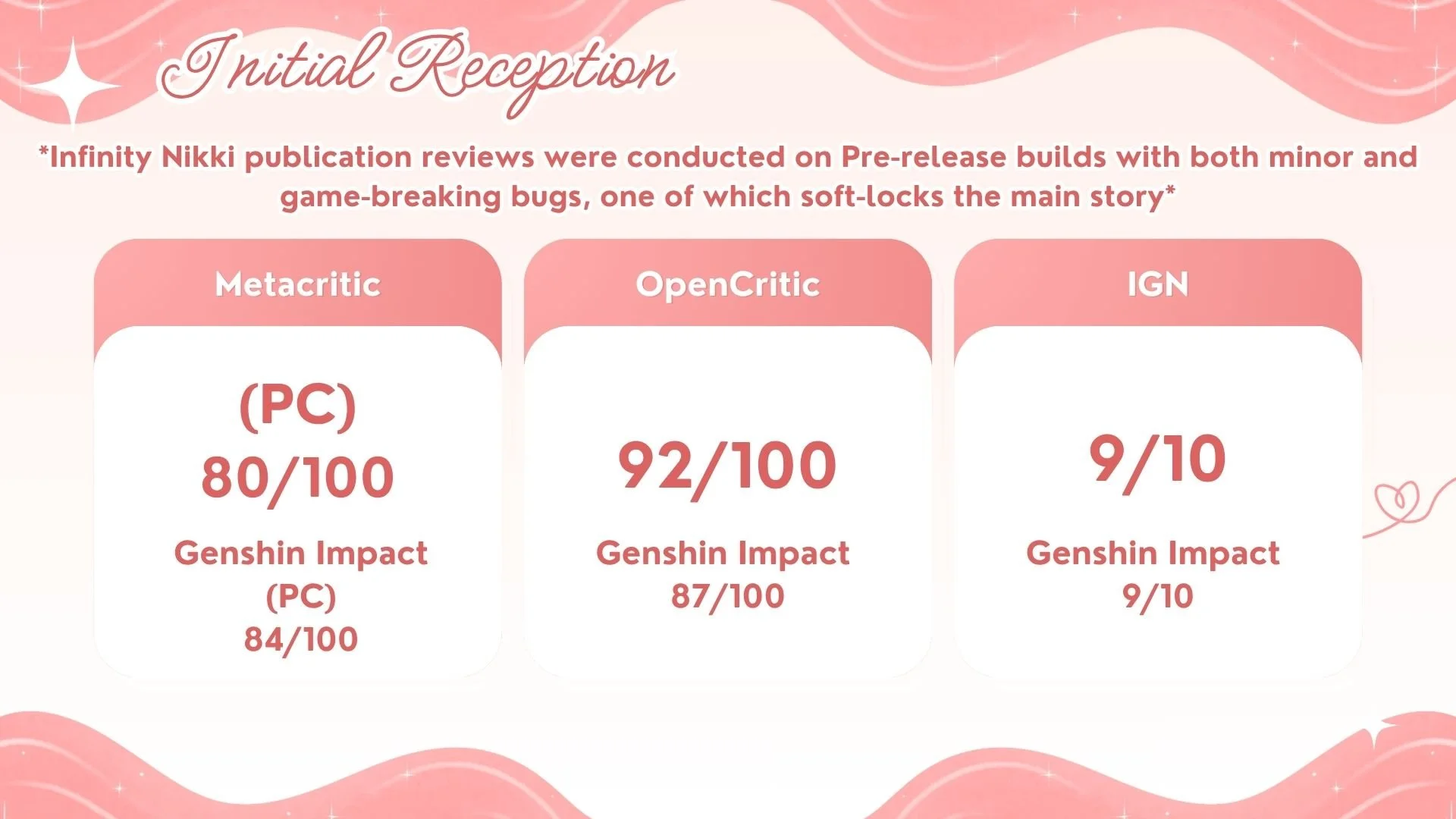 Pink White Cute Y2k Aesthetic Project Portfolio Presentation (2).jpg