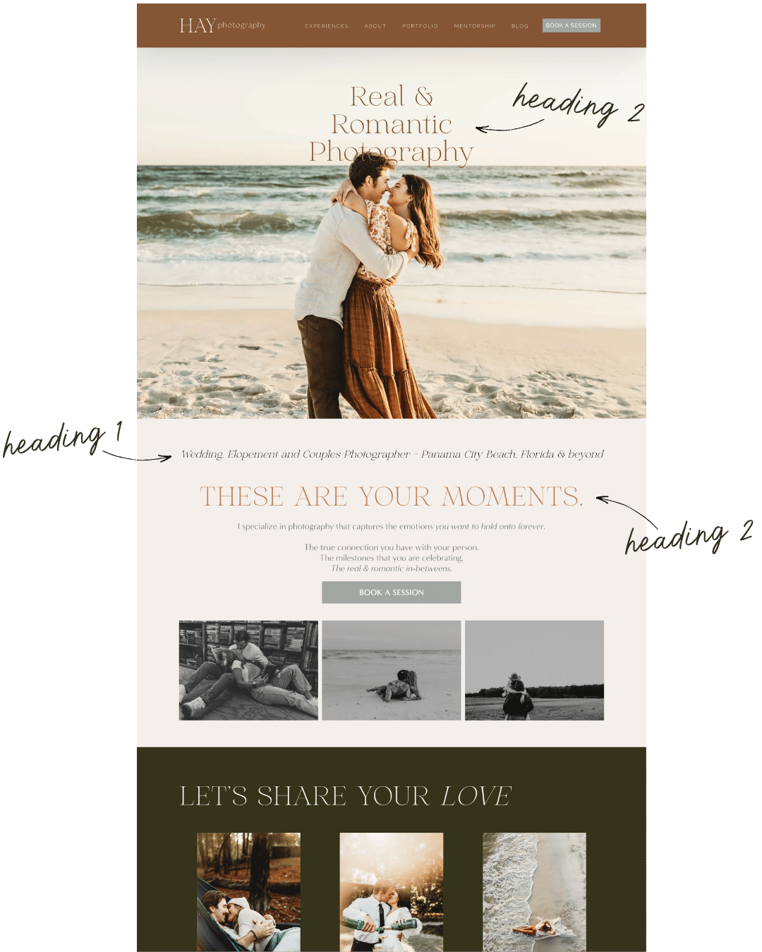 Example of H1 and H2 structure on a photographer website