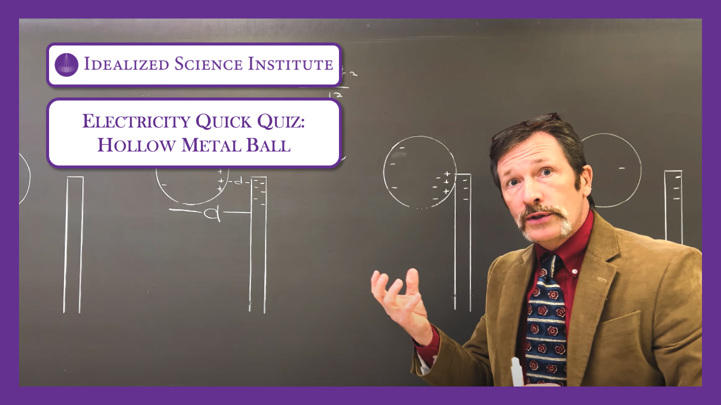 Hollow Metal Ball Quick Quiz