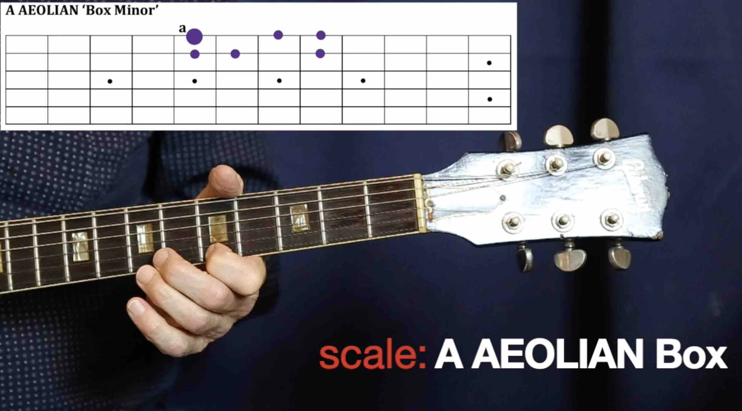 Master Guitar Scales & Modes - Guitar Modal Harmony Courses