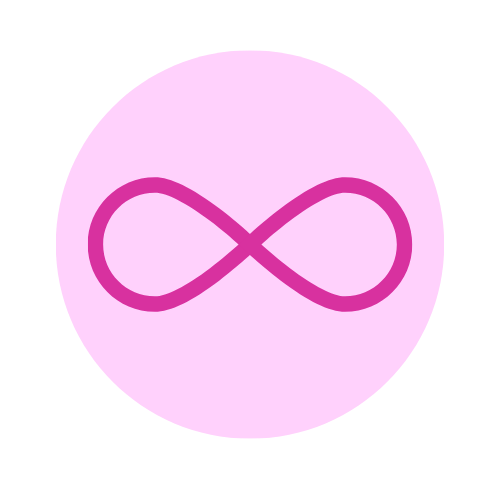 CEO Lab Community