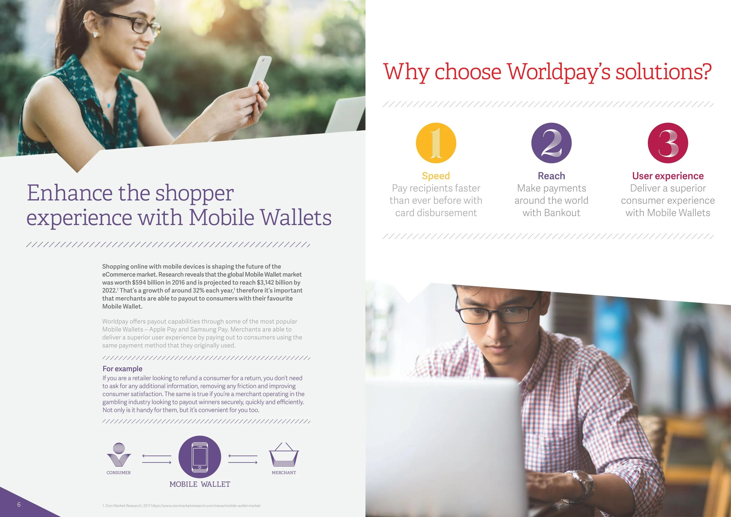 B0077000.003 Worldpay_Q2_Refresh_Payout_v3_150518-4.jpg