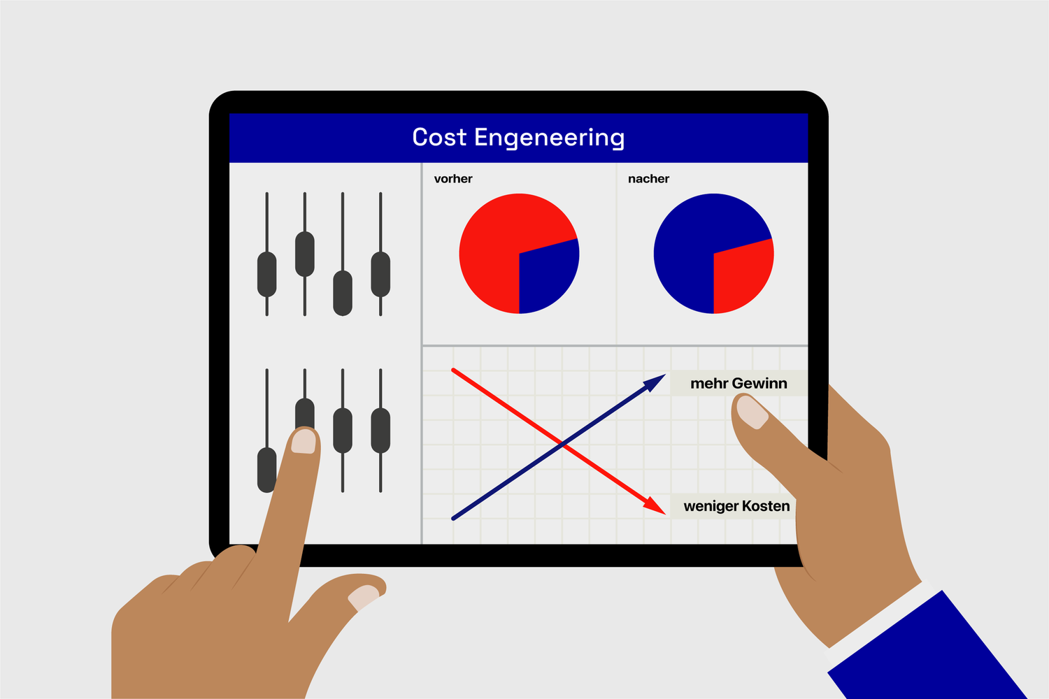 Was ist Cost Engineering? — Sebastian Möller