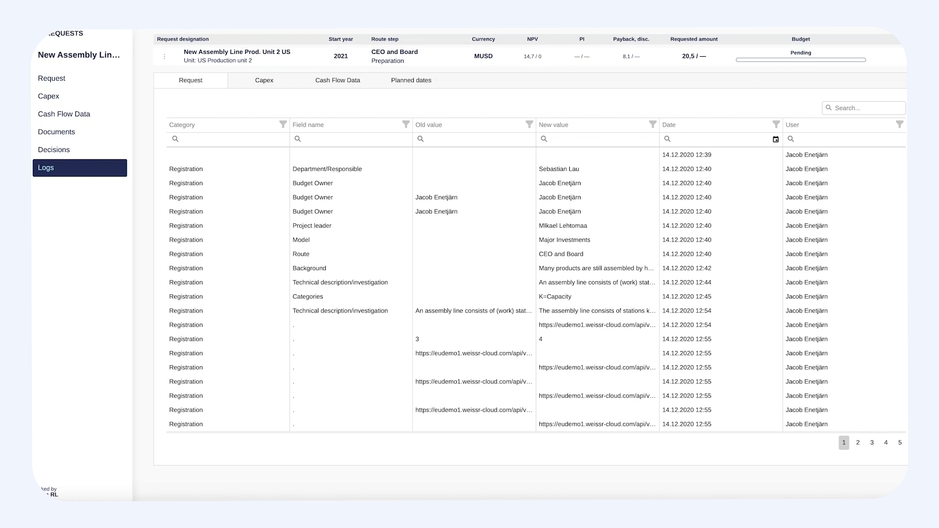 Capex Management — Weissr® Capex