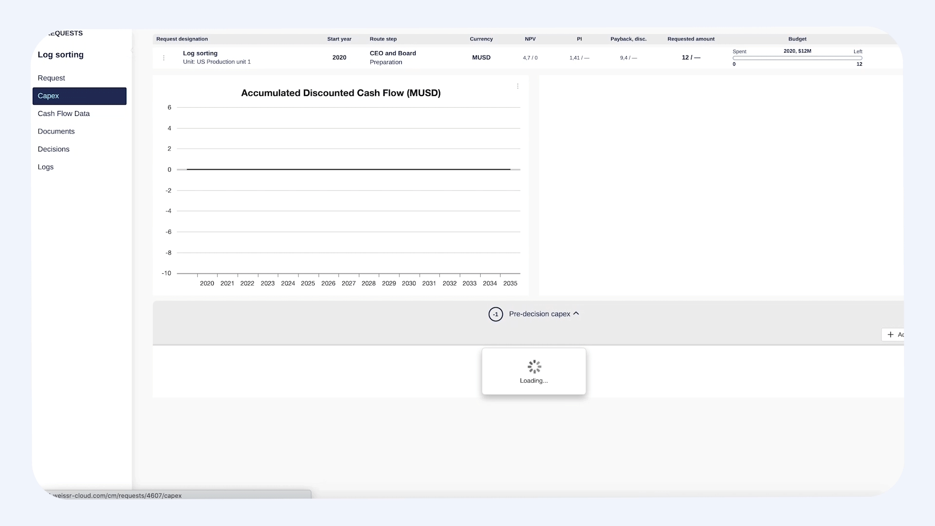 Capex Management — Weissr® Capex