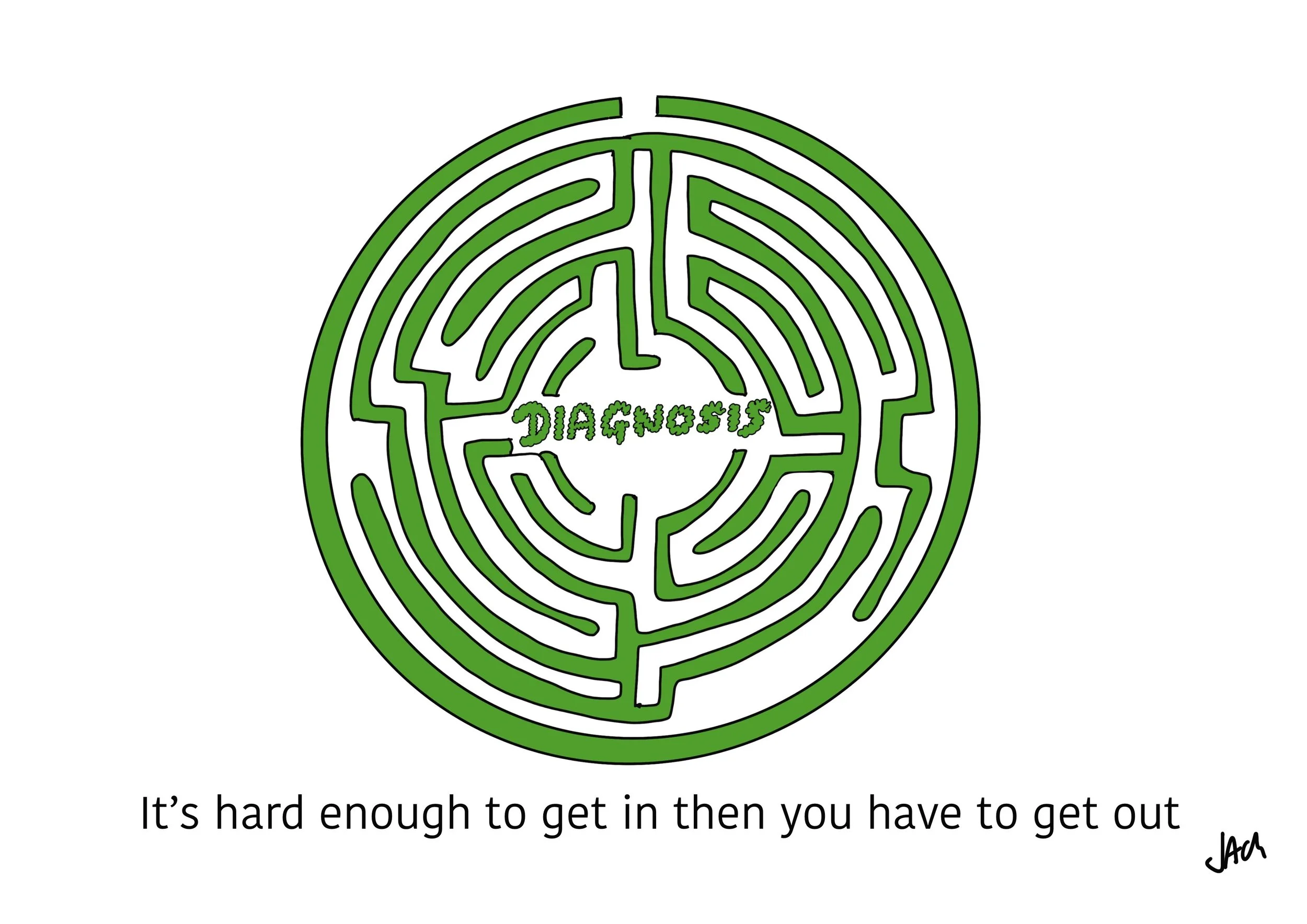 Caveats and Practical Tips for Delivering a Parkinson's Disease Diagnosis