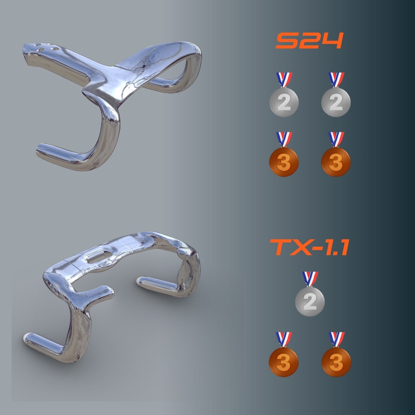 Paris Olympic Games 2024 - MYTHOS components achieved 7 medals on the track with the S24 and TX-1.1 handlebars. 🥈🥈🥈🥉🥉🥉🥉

Paris is the first Olympics since the launch of the MYTHOS brand, but it&rsquo;s the 9th consecutive Olympics for our pare