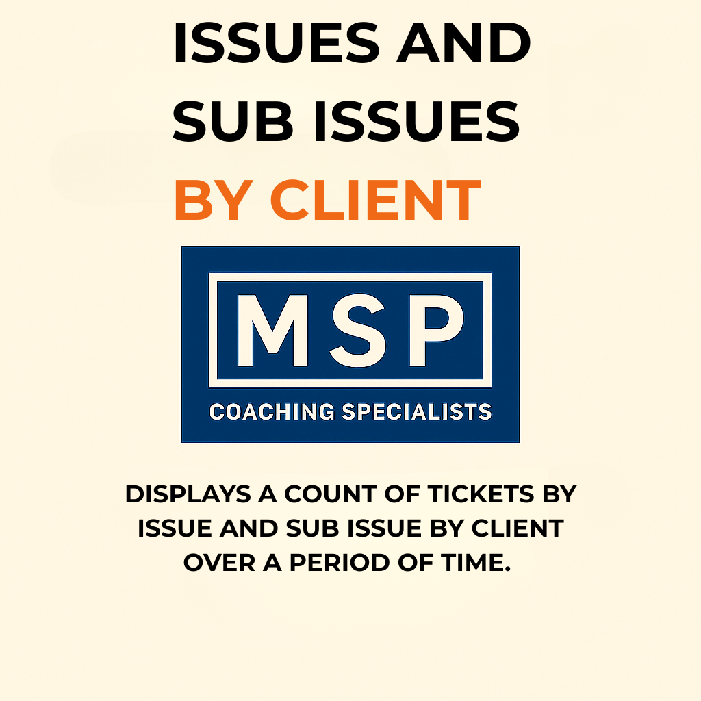 Issues and Sub Issues per Client (Live Report)