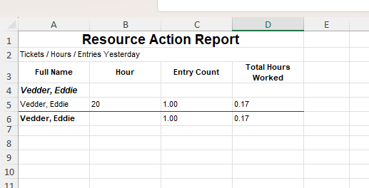 Resource Hourly Entry Report.png