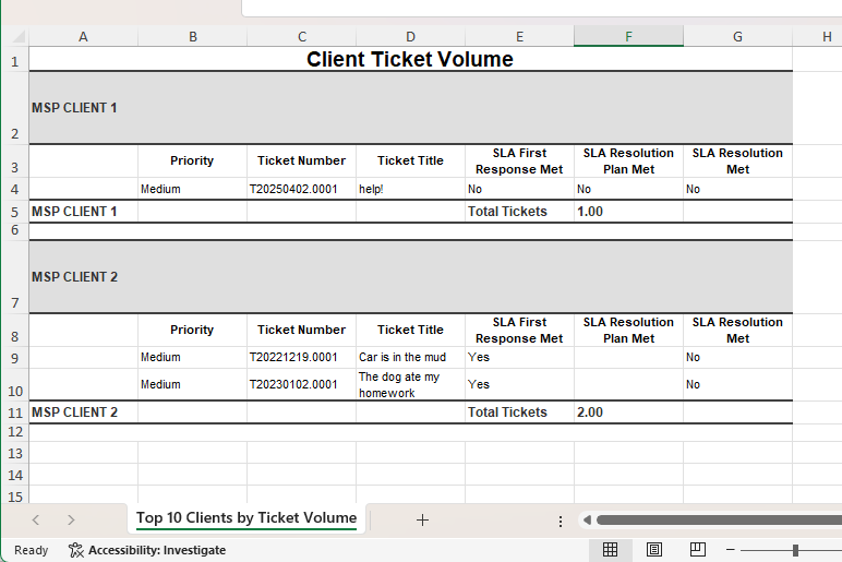 Client Ticket Volume.png