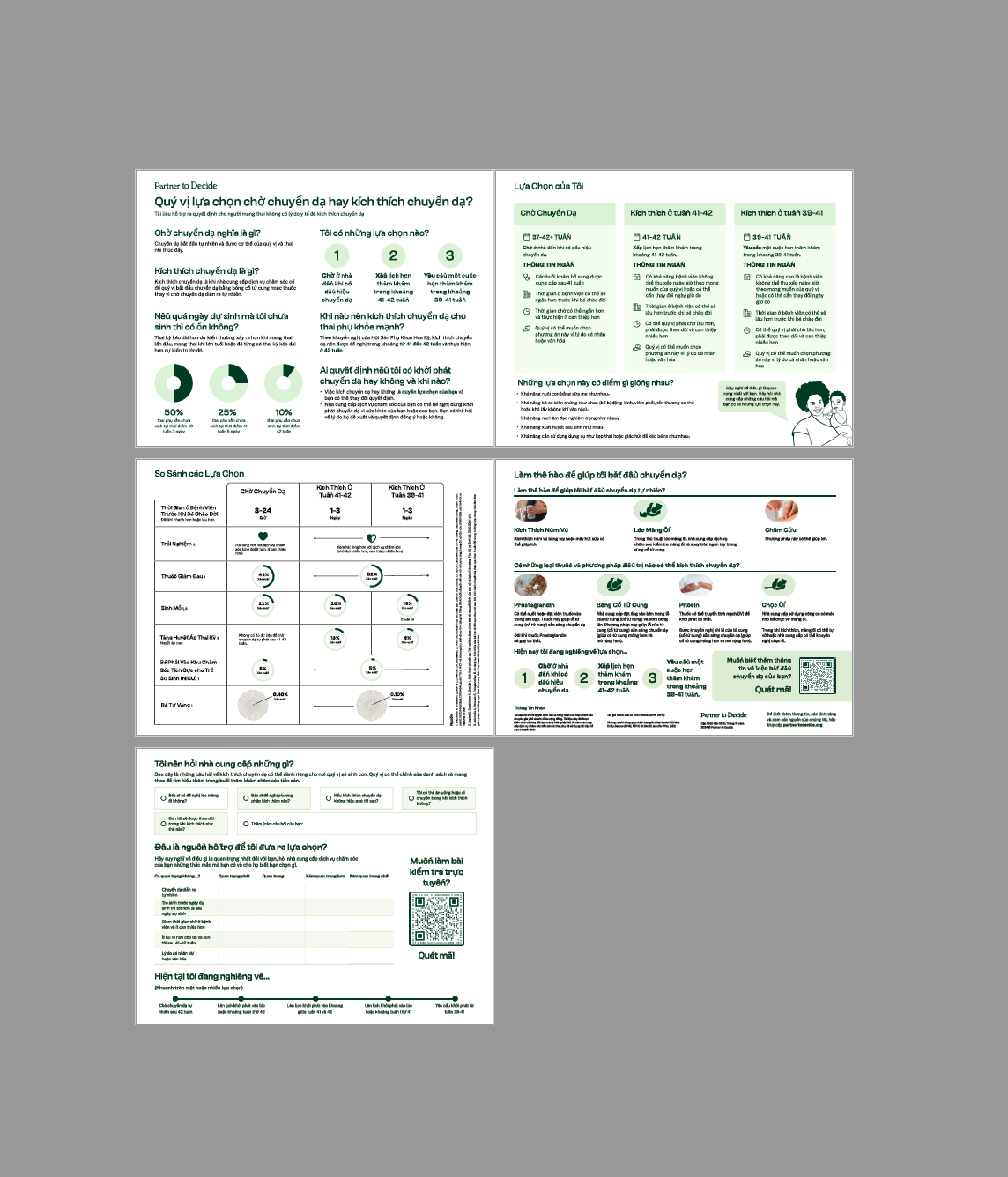 IOL Decision Aid.png