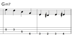 Enthralling Bass Lines