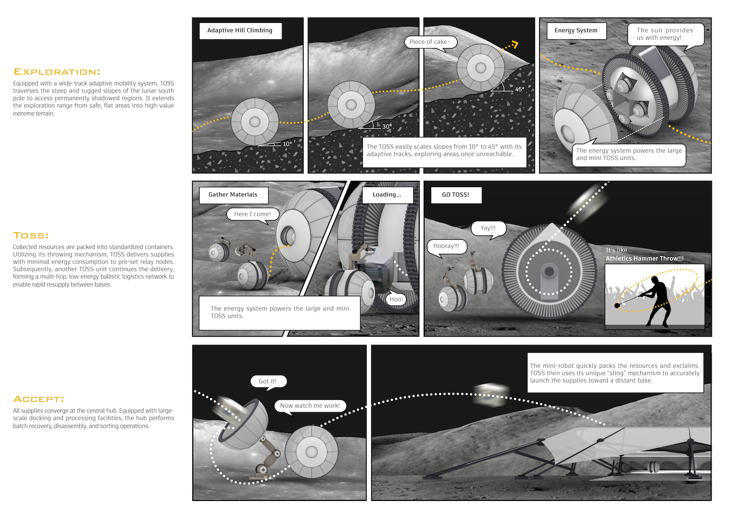Toss-storyboard.png