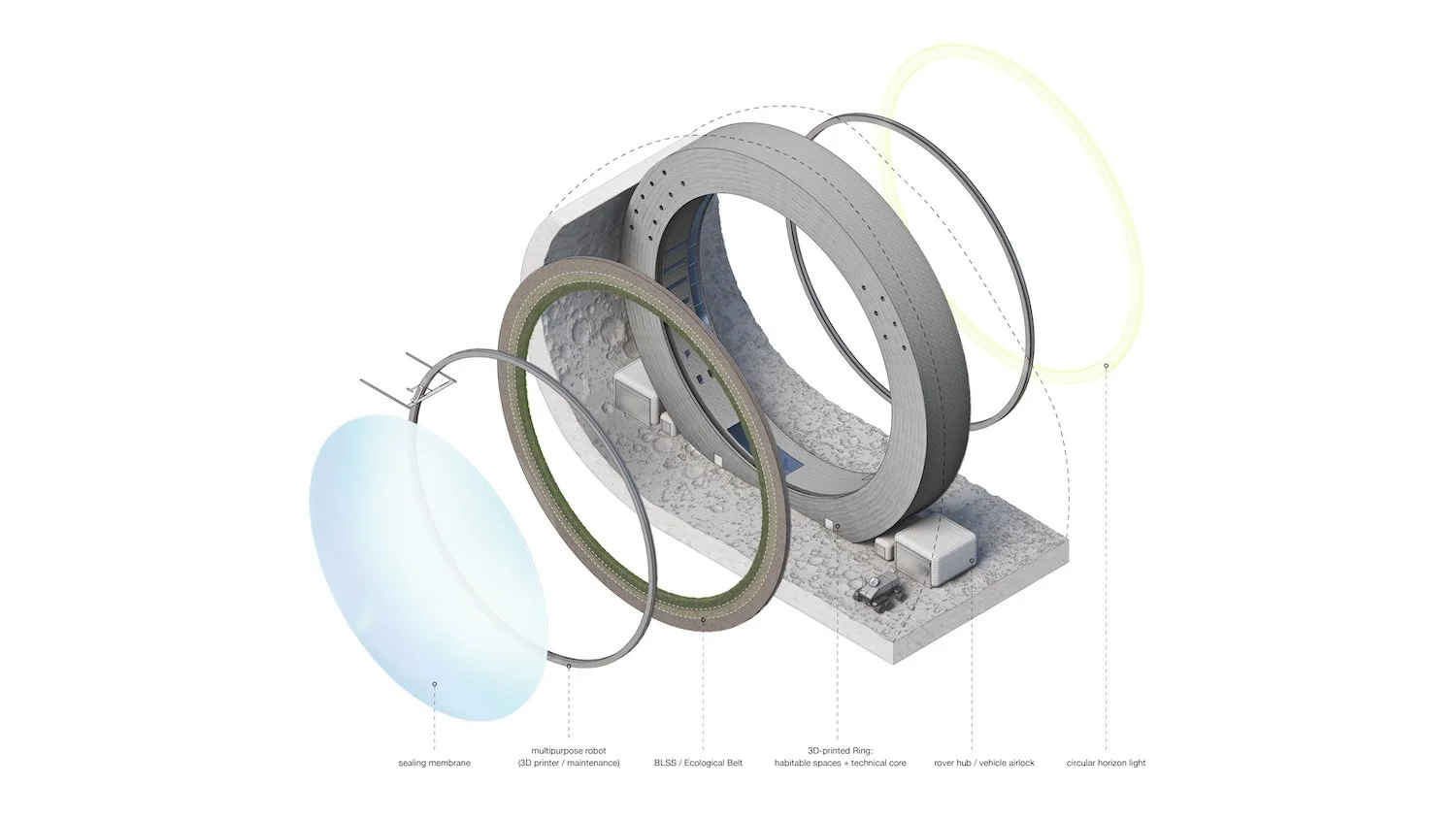 03_Project Loop_DIAGRAM RING.jpg