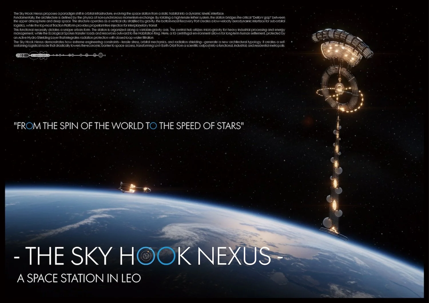 The Sky Hook Nexus.jpg