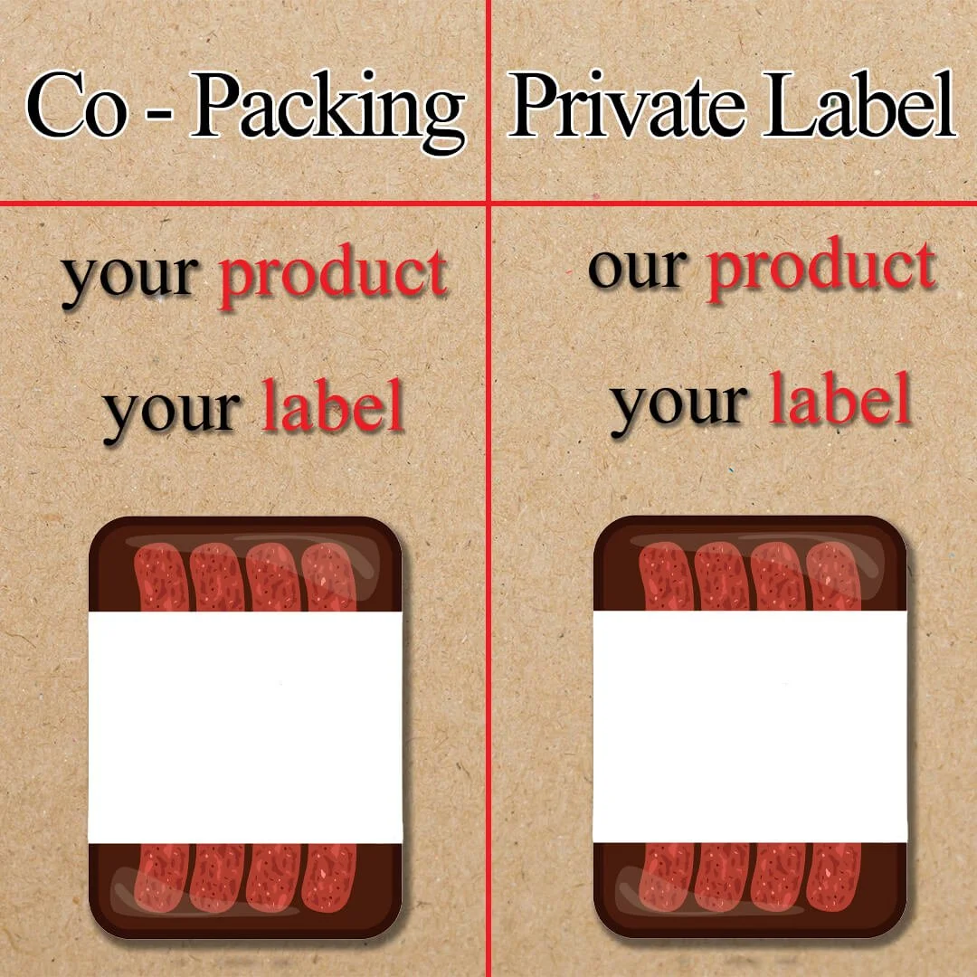 How Your Food Related Business Can Benefit From CoPacking and Private