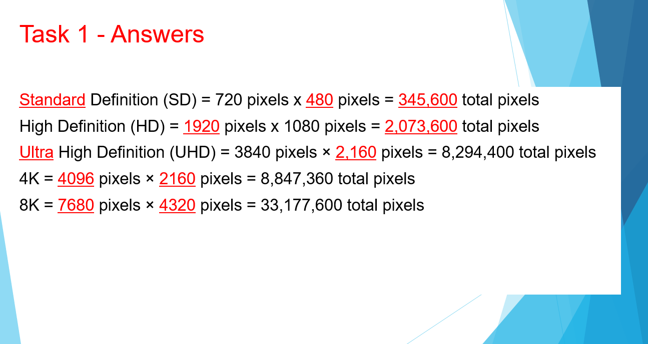 R093 OCR Creative iMedia - Full Unit — Mr A's Resources