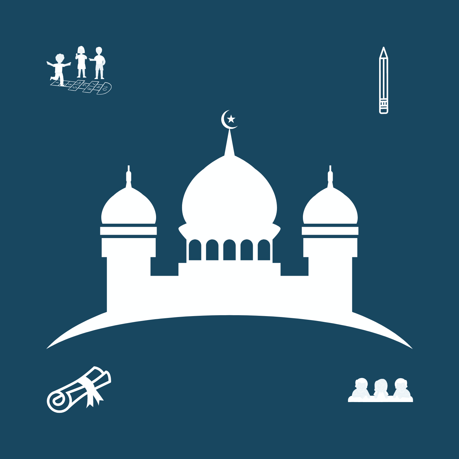 Quran Institute of America