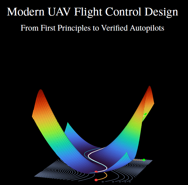 Modern UAV Flight Control Design - From First Principles to Verified Autopilots