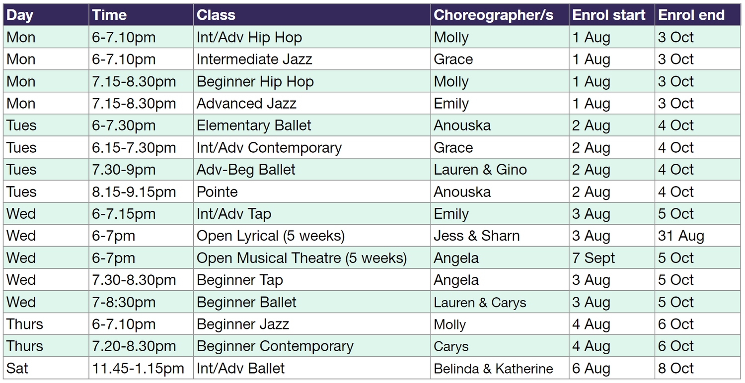 6th Position | Canberra's Leading Adult Dance Studio
