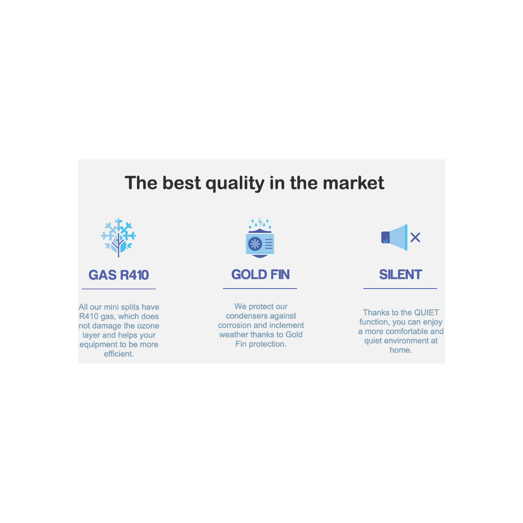 aurus mini split 1 ton