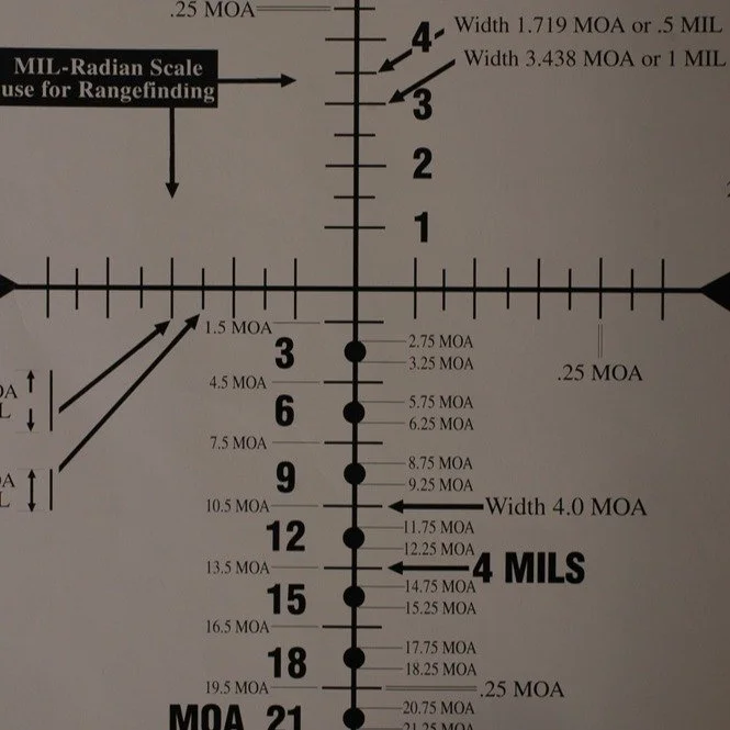 That Time the Army Taught the Wrong MIL Math (And Everyone Just Nodded)
A 10% error baked into range cards, doctrine, and the crusty corners of memory.
For years—decades, even—shooters were taught that:
“1 MIL = 3.54 inches at 10