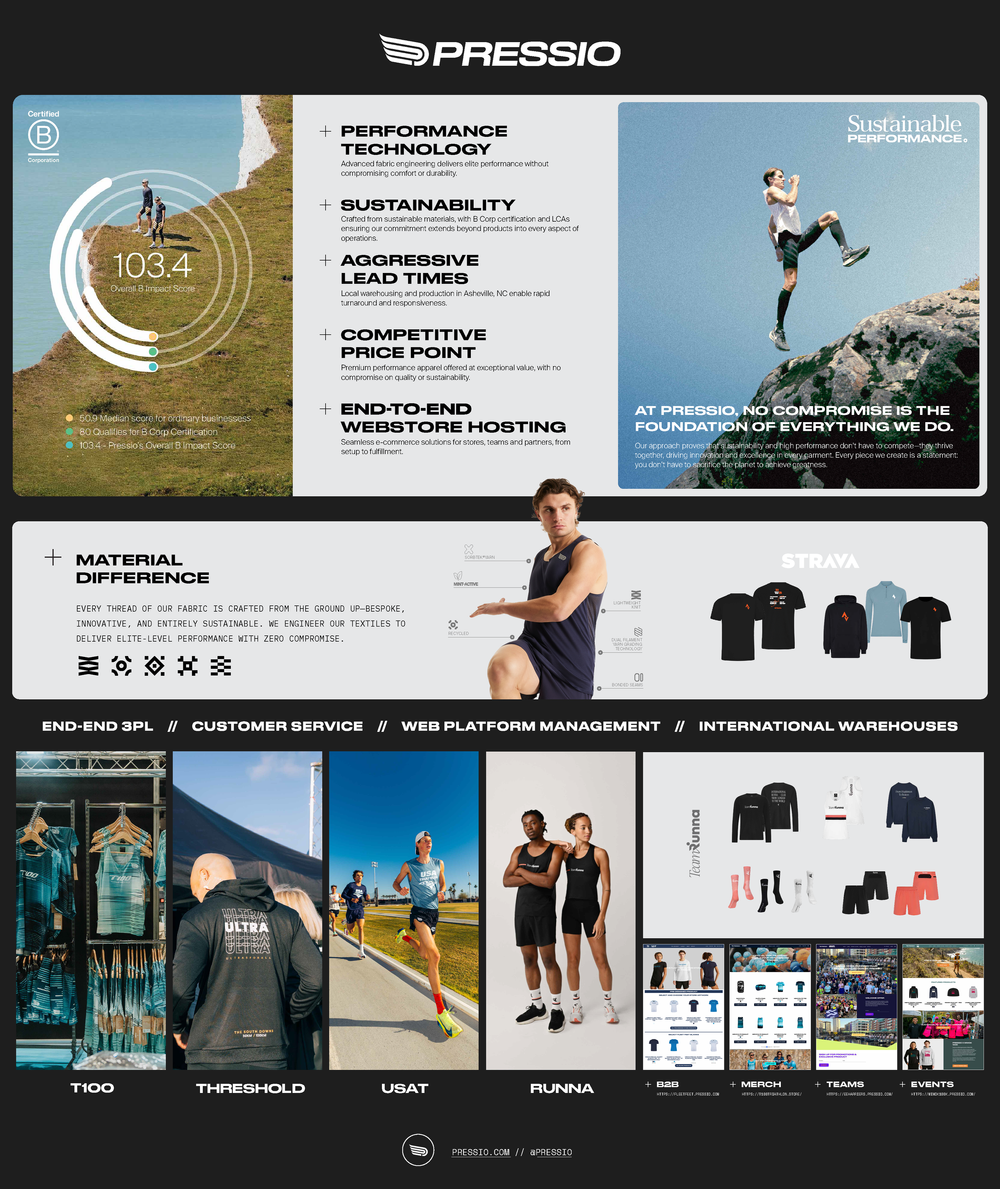 PRESSIO+Brand+Overview.webp