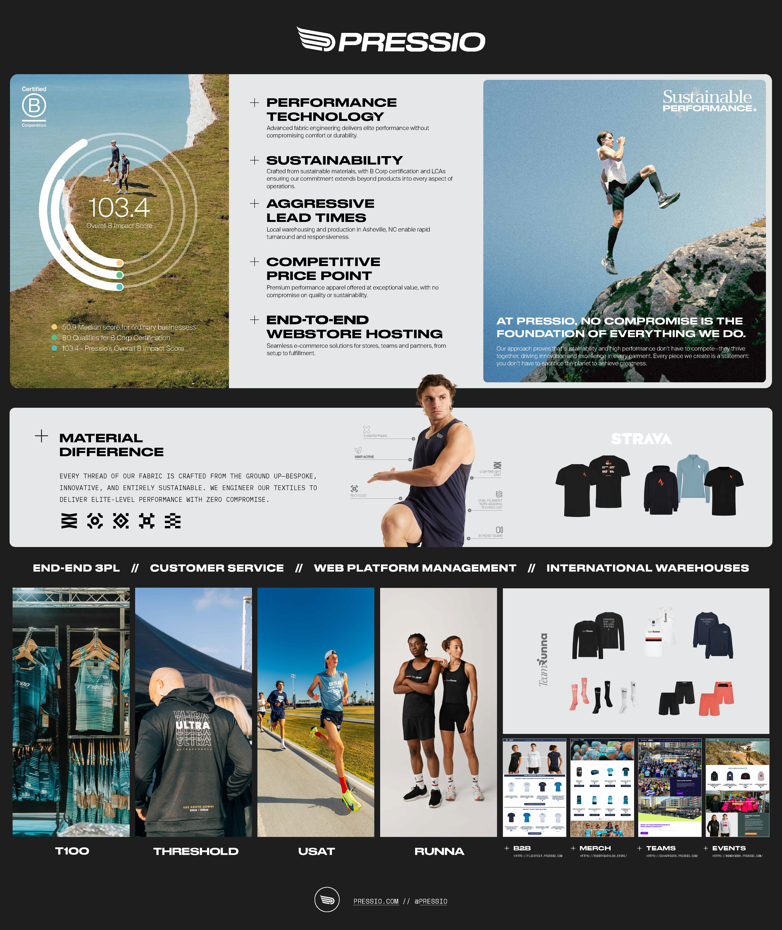 PRESSIO Brand Overview.png