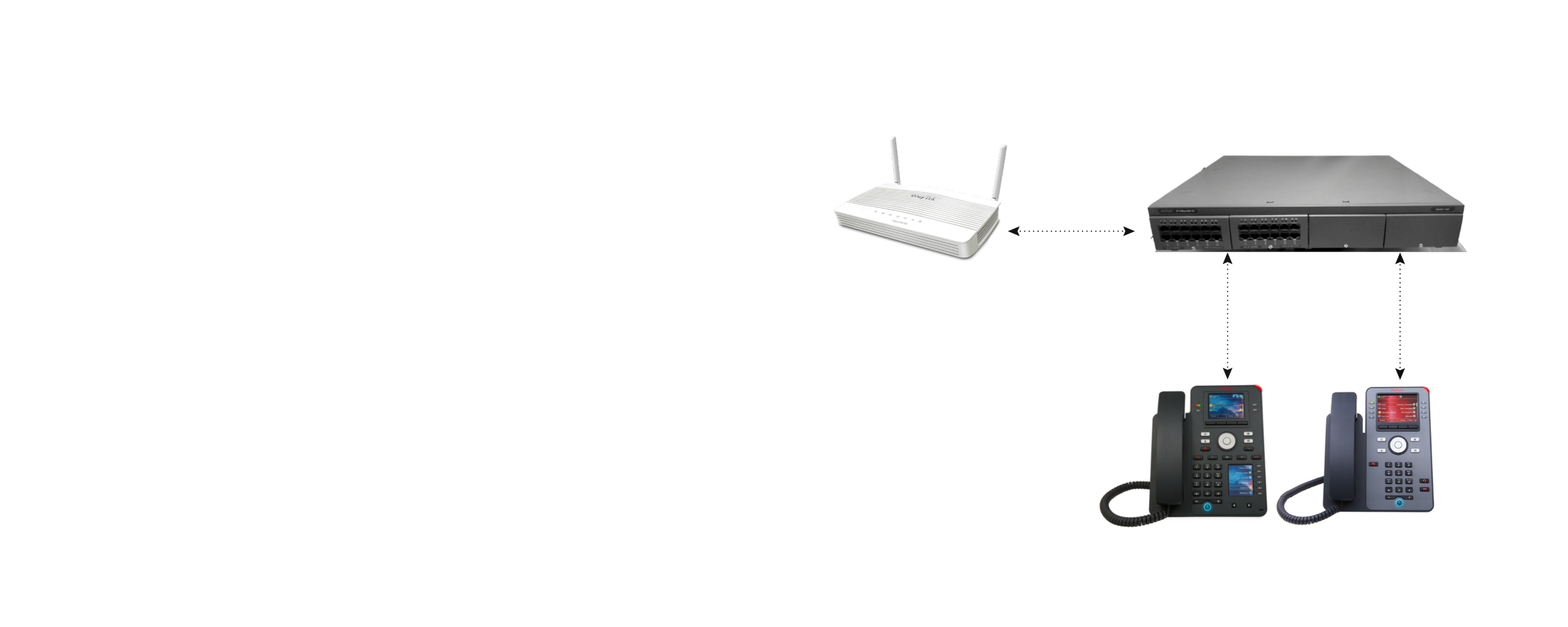 TELEPHONY SOLUTIONS — Concept Coms