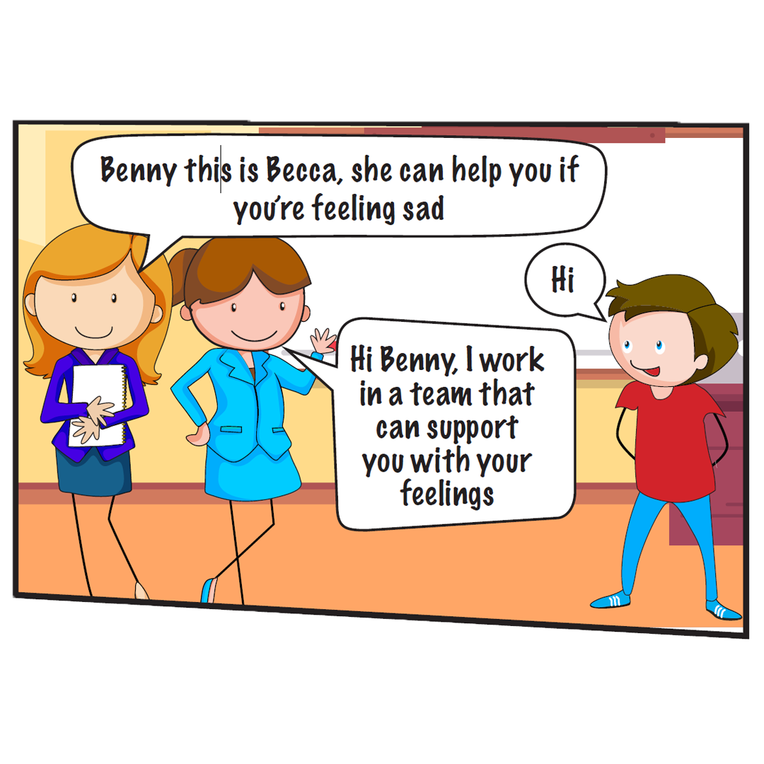  Teacher introduces Benny to another adult working at the school. She is wearing a light blue outfit.  Benny’s teacher says: Benny this is Becca, she can help you if you’re feeling sad.  Benny says: Hi  Becca waves and says: Hi Benny, I work in a tea
