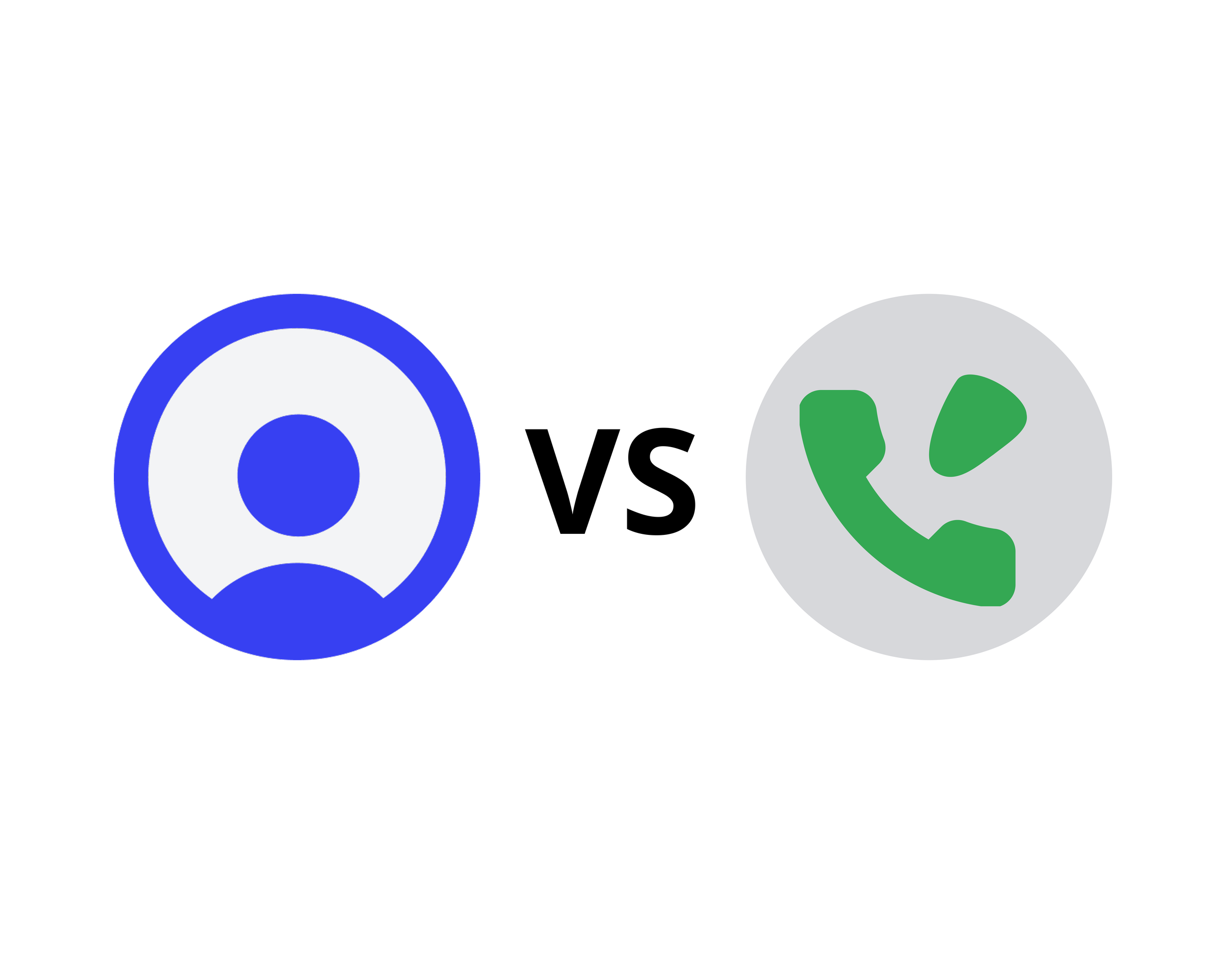 Phound vs. Google Voice: The Best Communication Platform for Small Businesses
