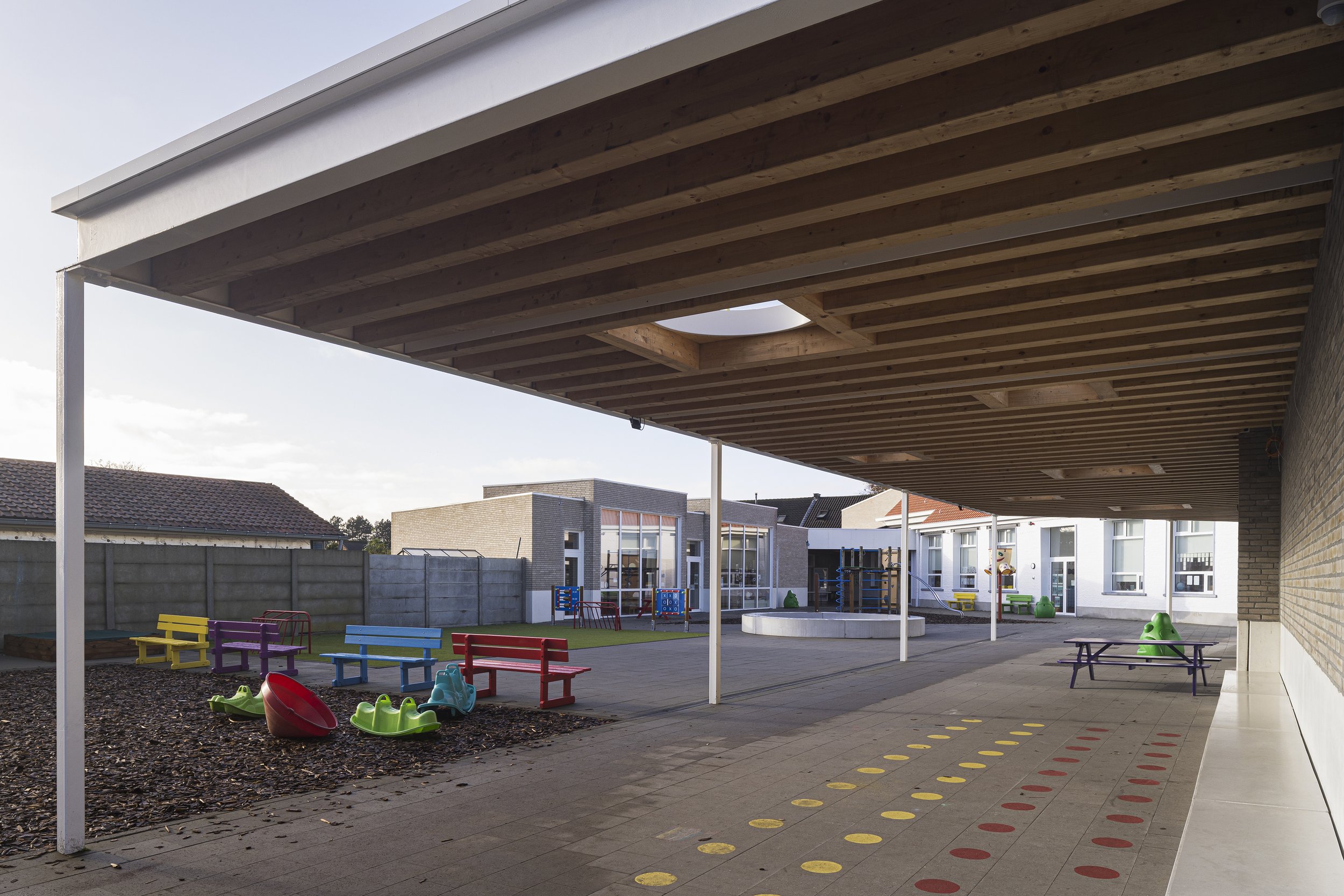 fotografie van een schoolgebouw
