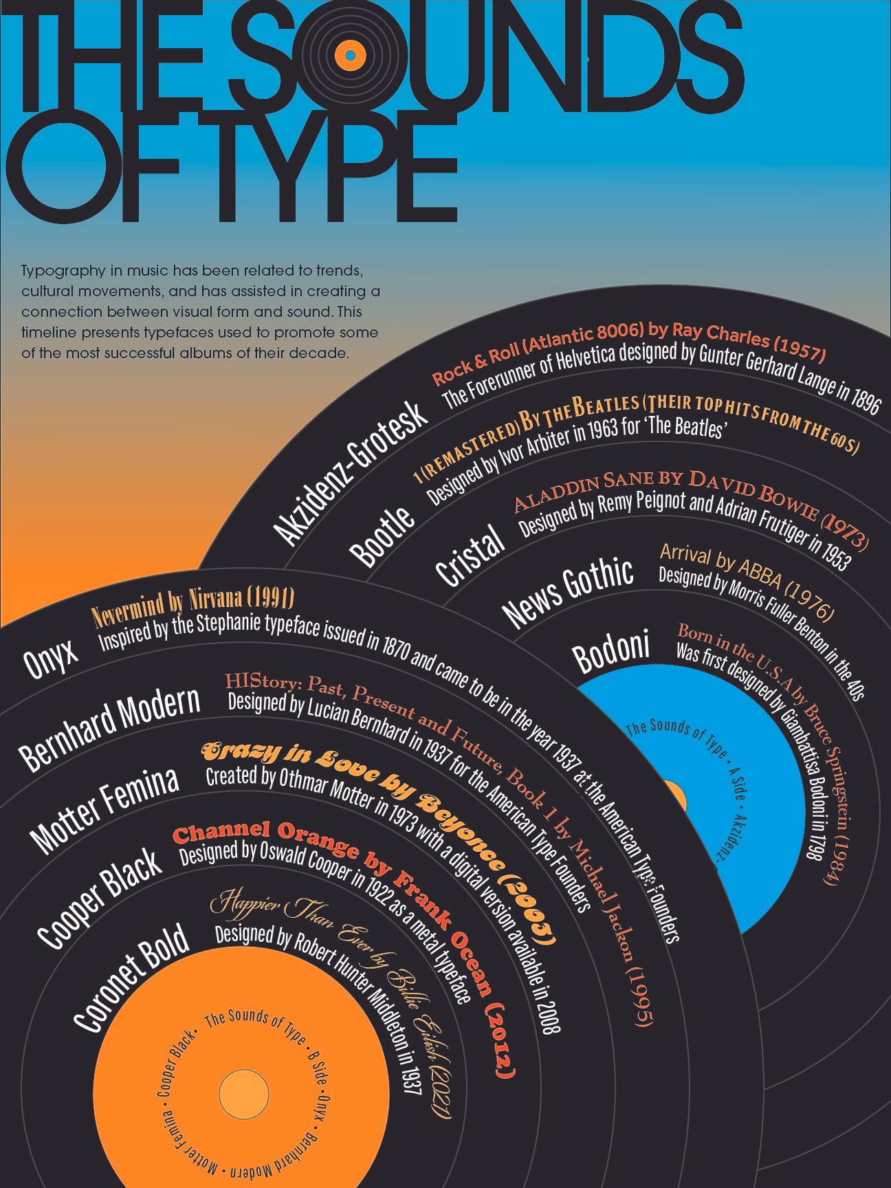 History Poster Final-01.jpg