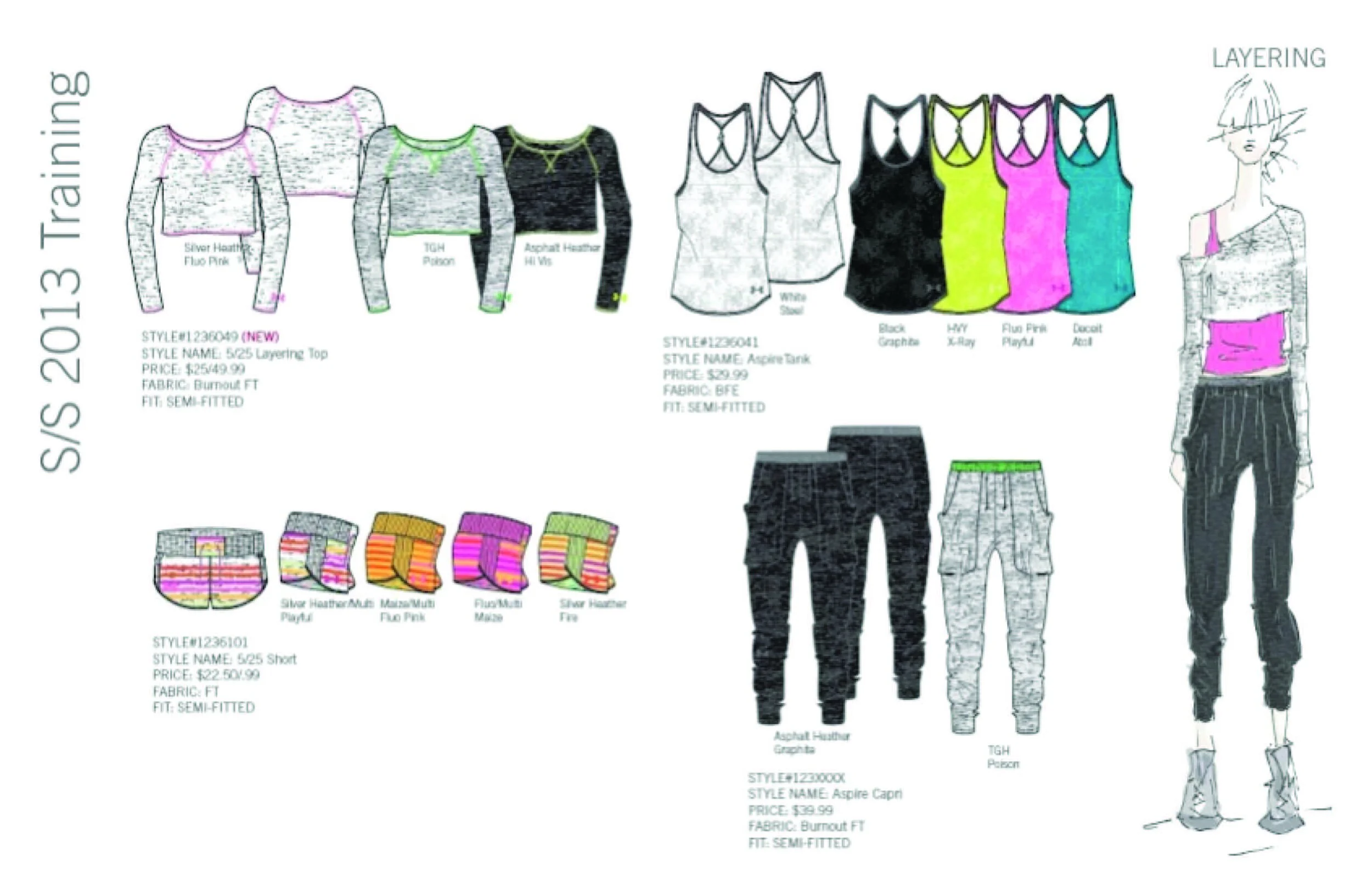W's SS13 TRAINING_2.jpg