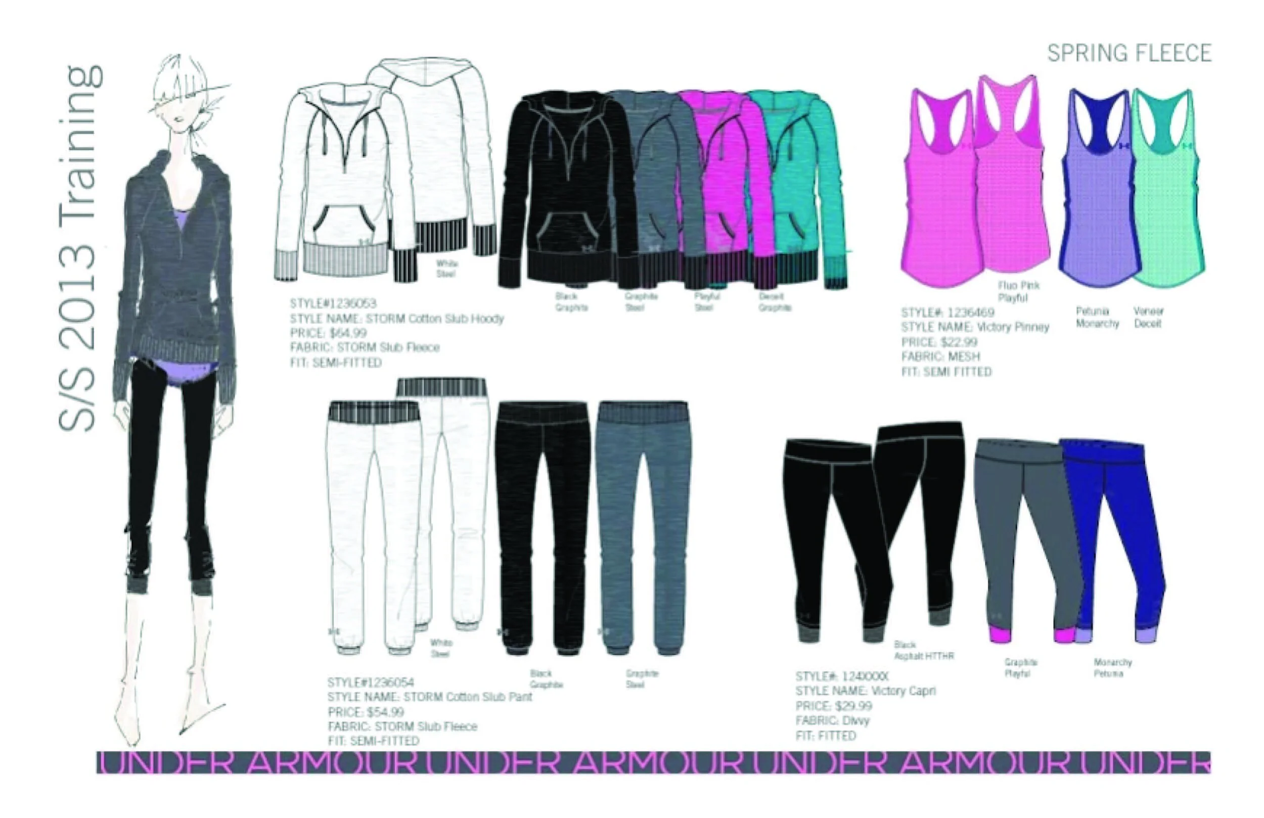 W's SS13 TRAINING_3.jpg