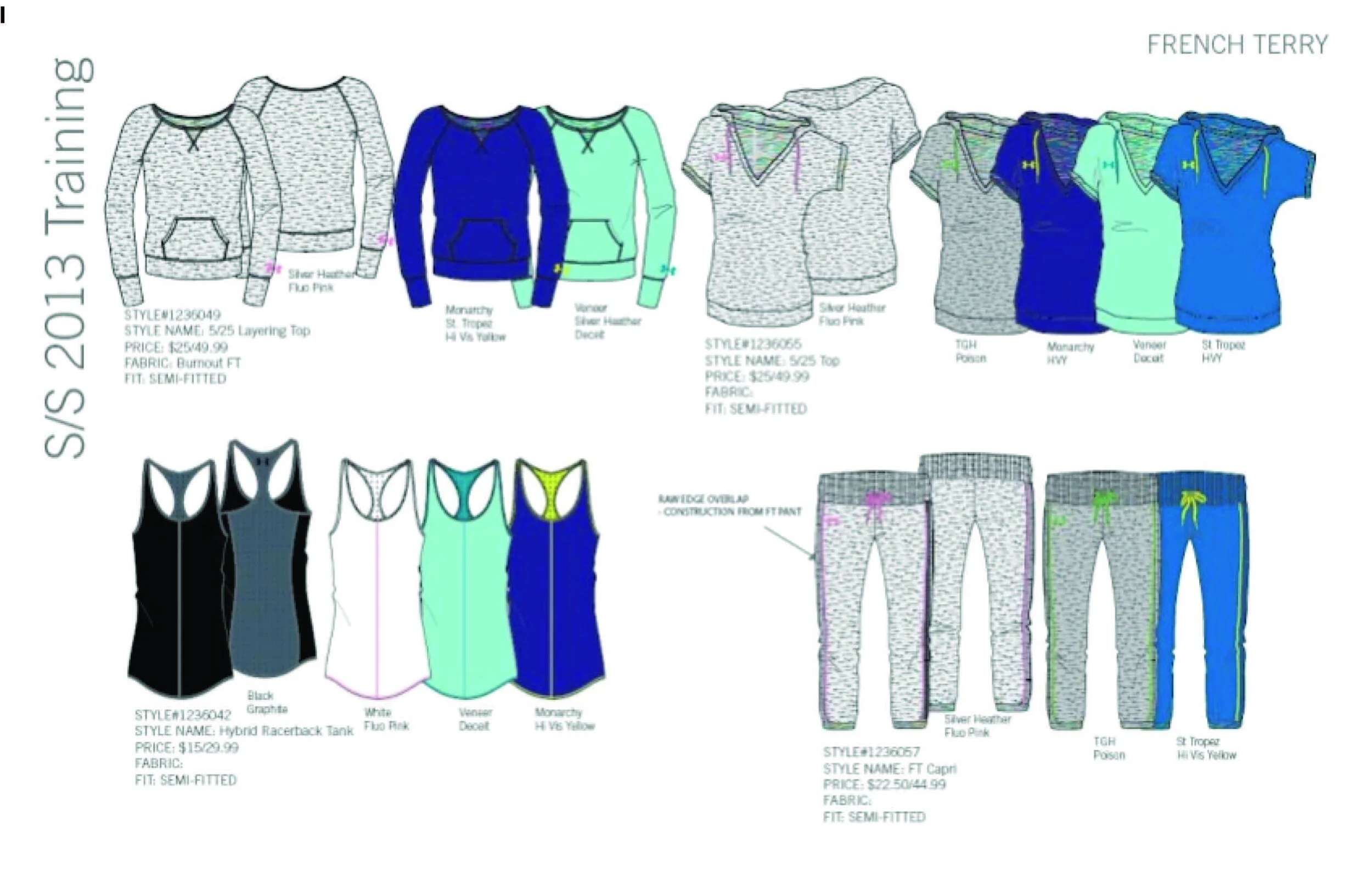 W's SS13 TRAINING_4.jpg