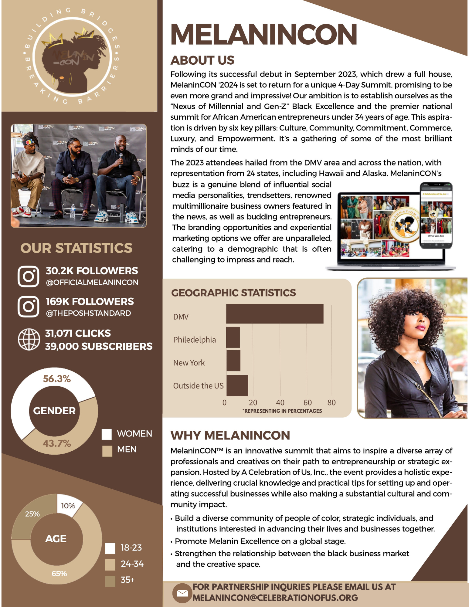 MelaninCON One Sheeter.png