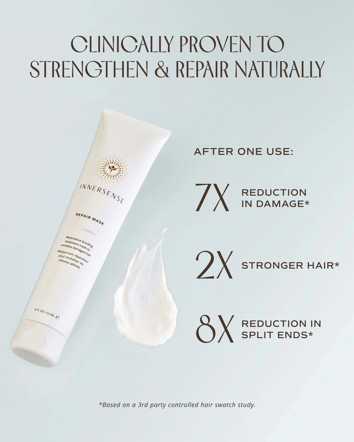 Innersense Repair Mask - clinically proven to strengthen and repair curls, reduce split ends, and improve hair health.