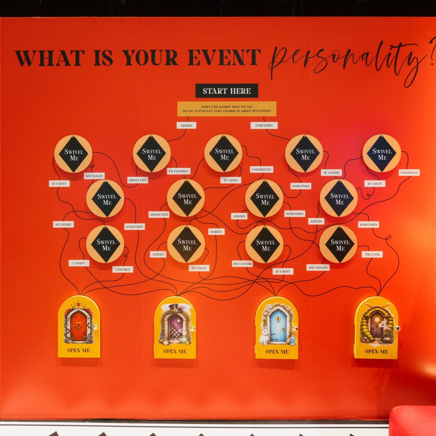 Our CSE Live quiz was designed to engage every event pro that walked past our booth by asking &ldquo;What is your Event Personality&rdquo; with archetypes modeled after Alice in Wonderland characters. Let&rsquo;s face it- people love learning about t