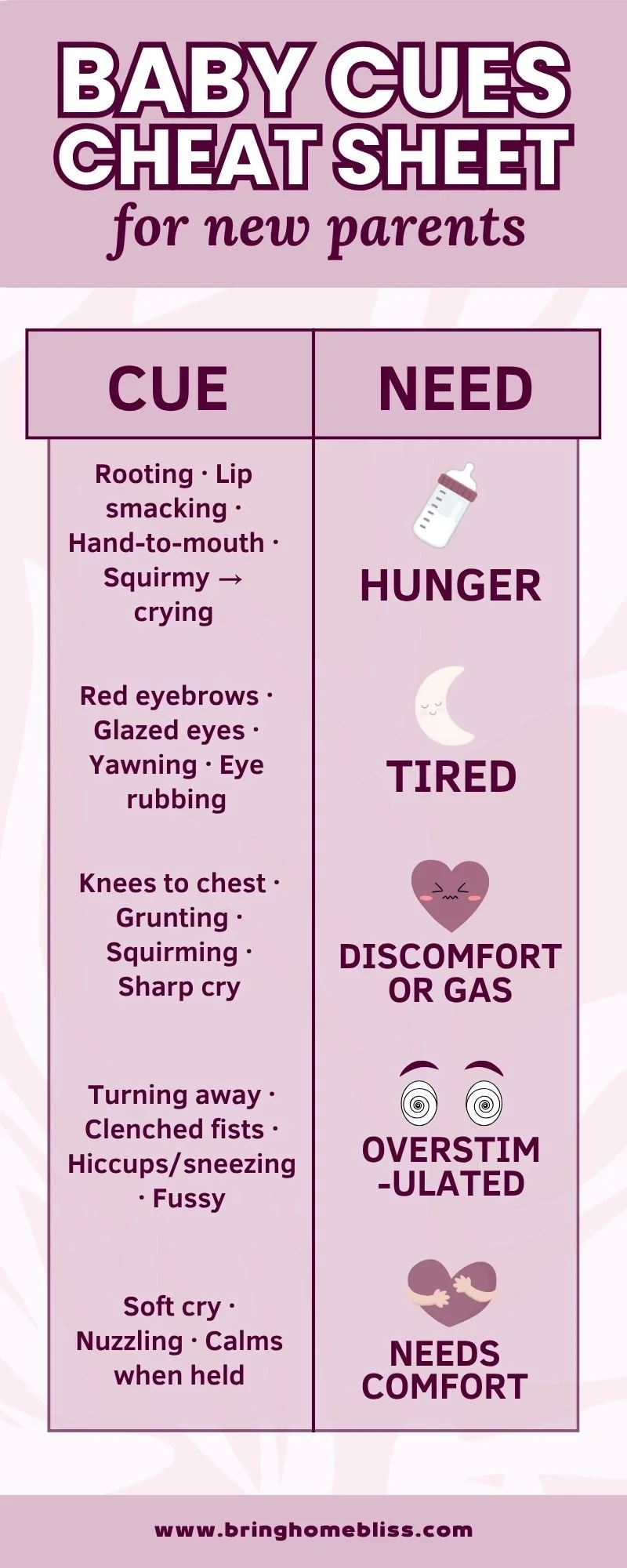 infant cues cheat sheet