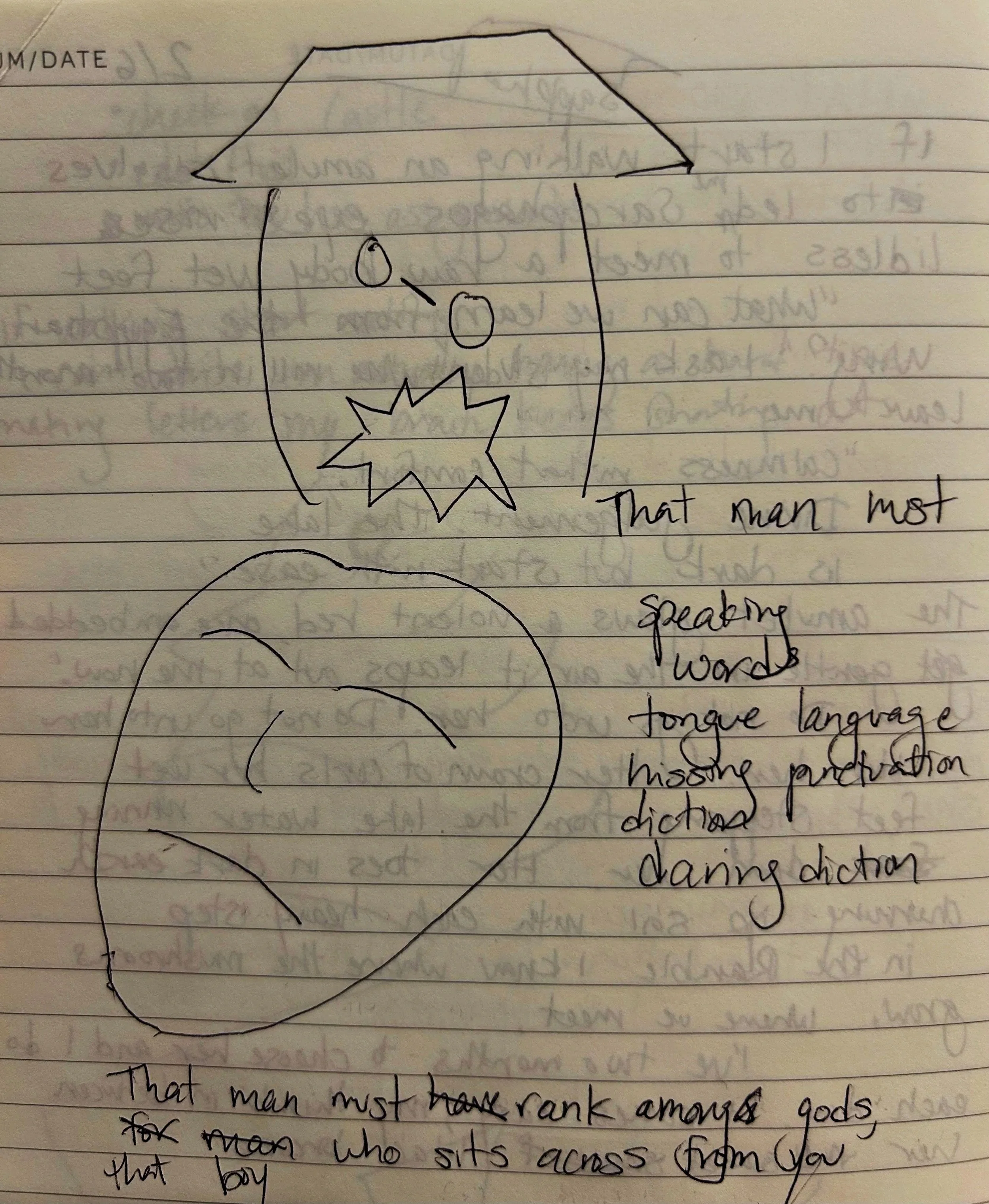 A pen sketch of two abstract faces and some handwriting reading "That man must speaking word tongue language hissing punctuation diction daring diction" and then "That man must rank among gods, who sits across from you that." 