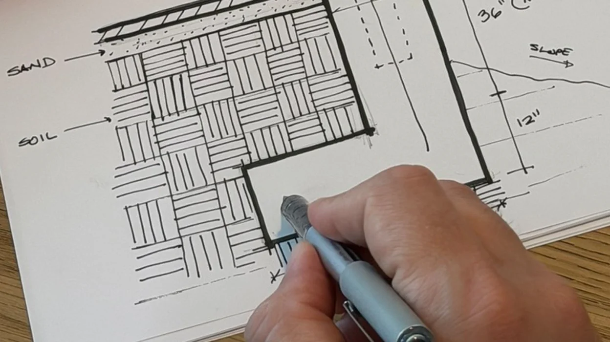 Architecture That Performs on Site: Navigating Miami Residential Codes and Construction Reality