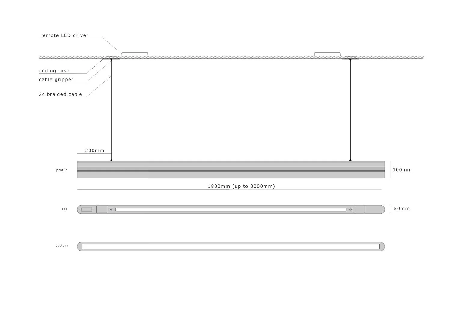 Technical diagram of an LED lighting fixture showing dimensions, components, and assembly details, including remote LED driver, ceiling rose, cable gripper, 2c braided cable, profile, top and bottom views.
