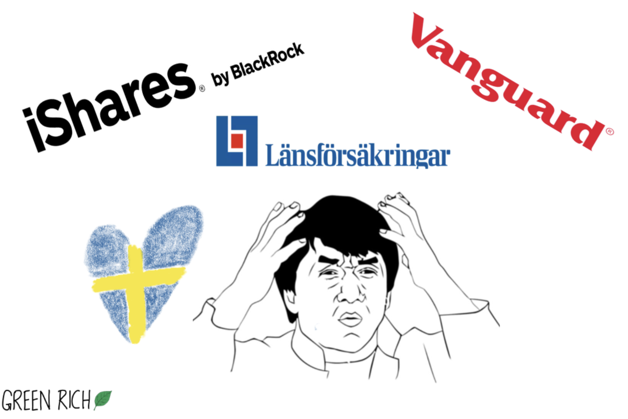 Best index funds in Sweden, Europe, and the USA — New Green Rich