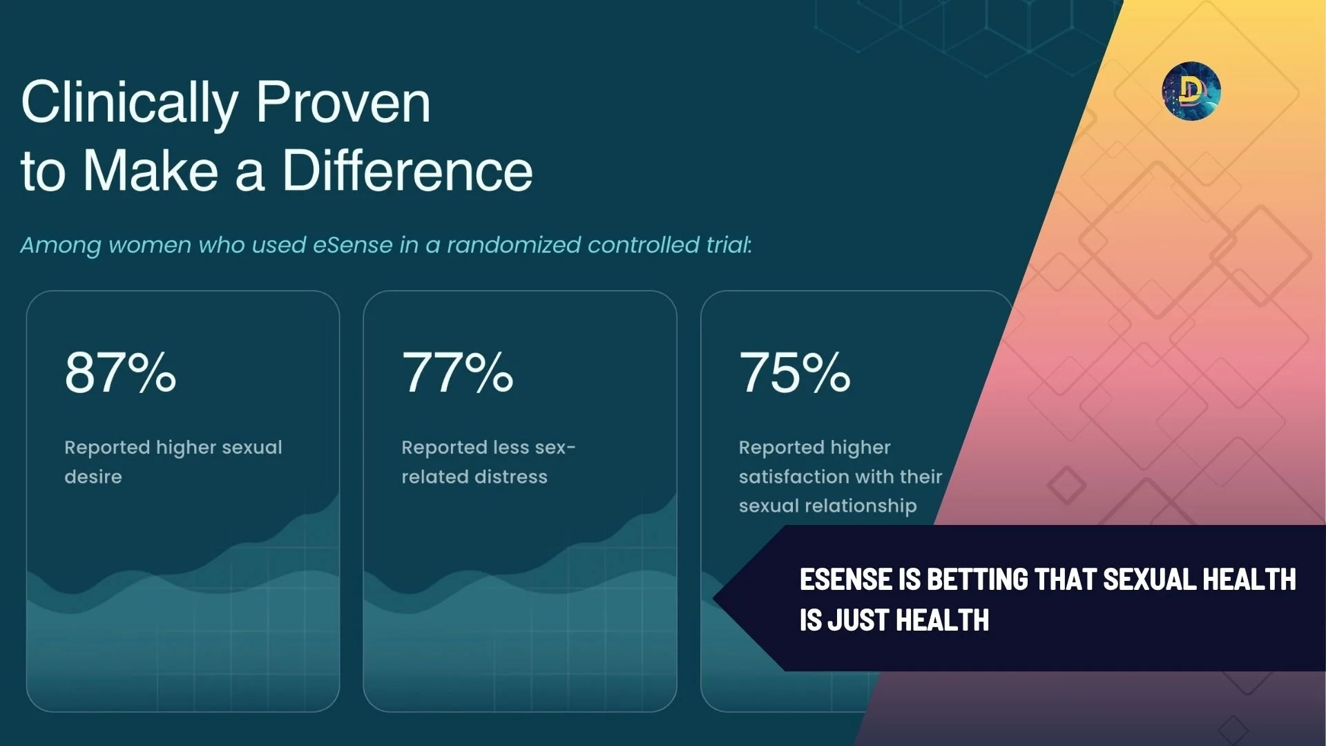 eSense Is Betting That Sexual Health Is Just Health