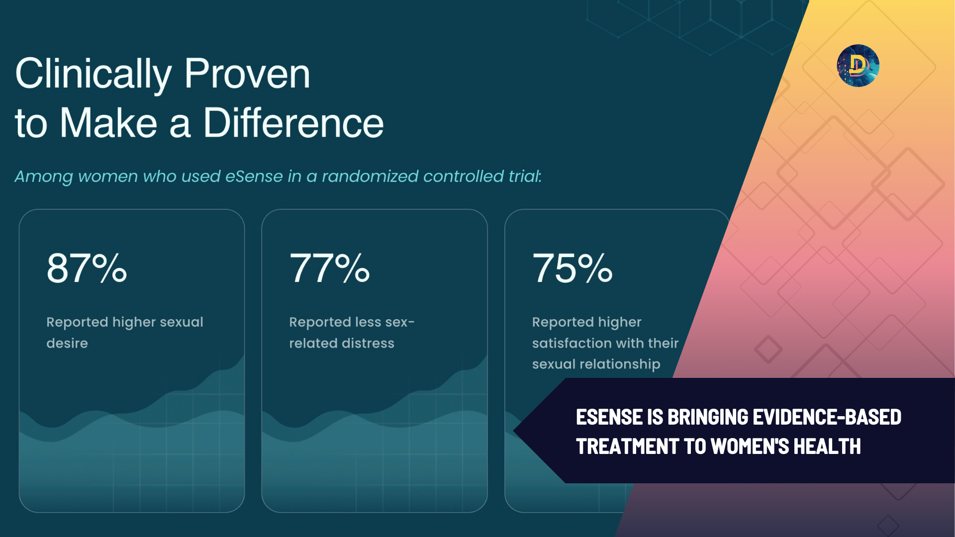 eSense Is Betting That Sexual Health Is Just Health