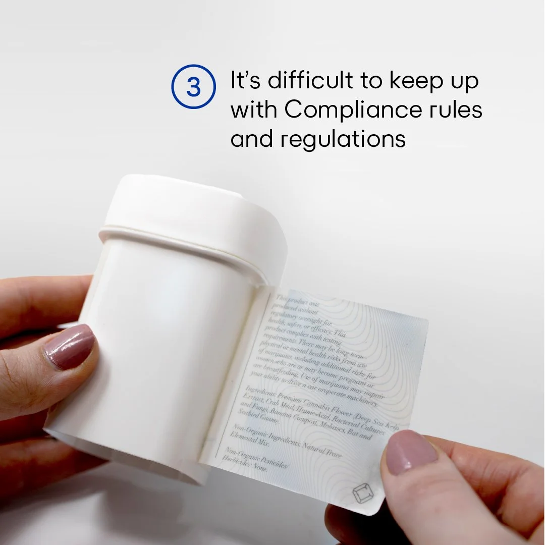 It's difficult to keep up with Compliance rules and regulations.