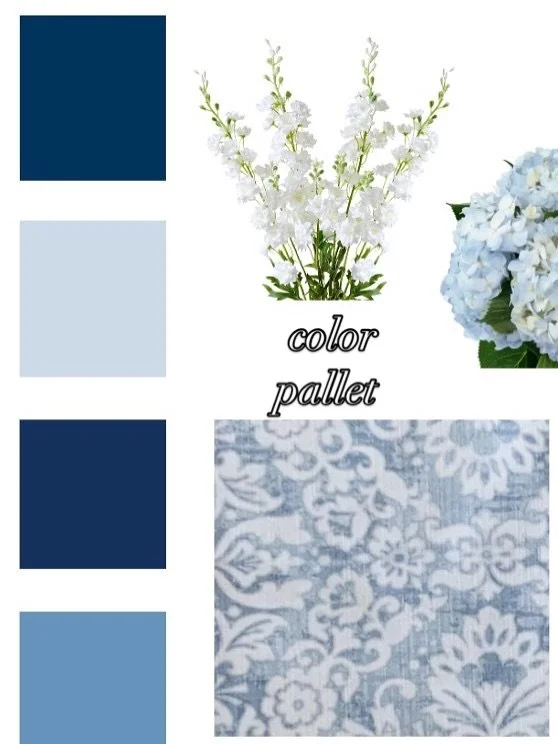 Creating a storyboard for a wedding is an essential step in visualizing the flow and key moments of the day. This visual outline helps to organize the sequence of events, from the ceremony to the reception, important scenes, such as guest arrival, vo