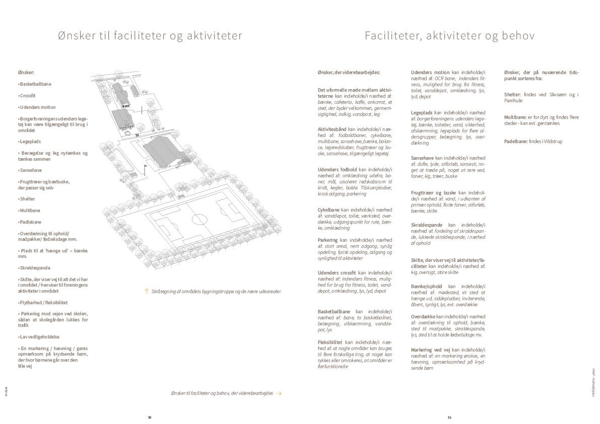20260916_Sporet_Helhedsplan16.jpg