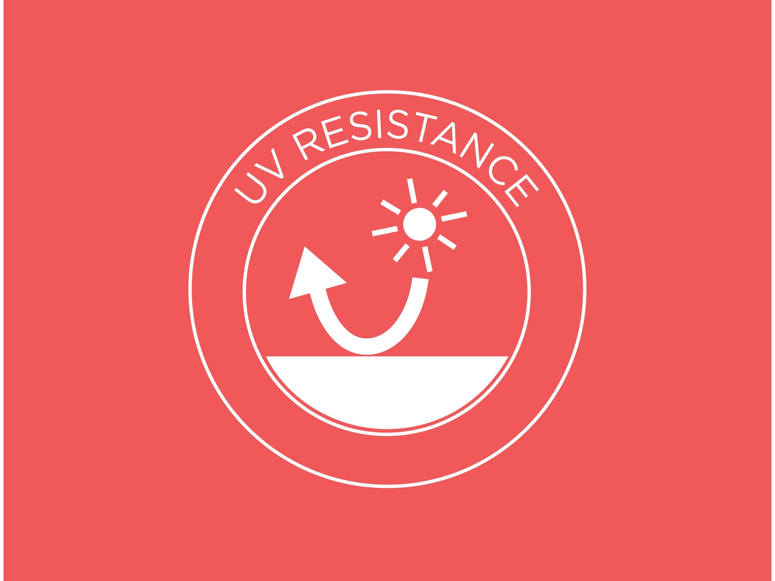 Benefits of Ceramic Pro Markham Ontario UV Resistance